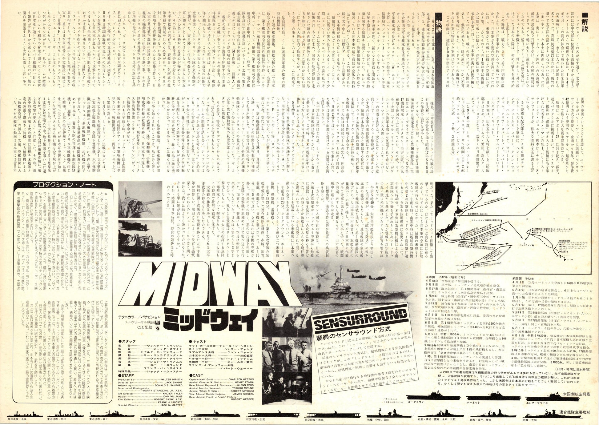 Midway (Original Japanese release 1976 B3 36x51cm) Vintage posters