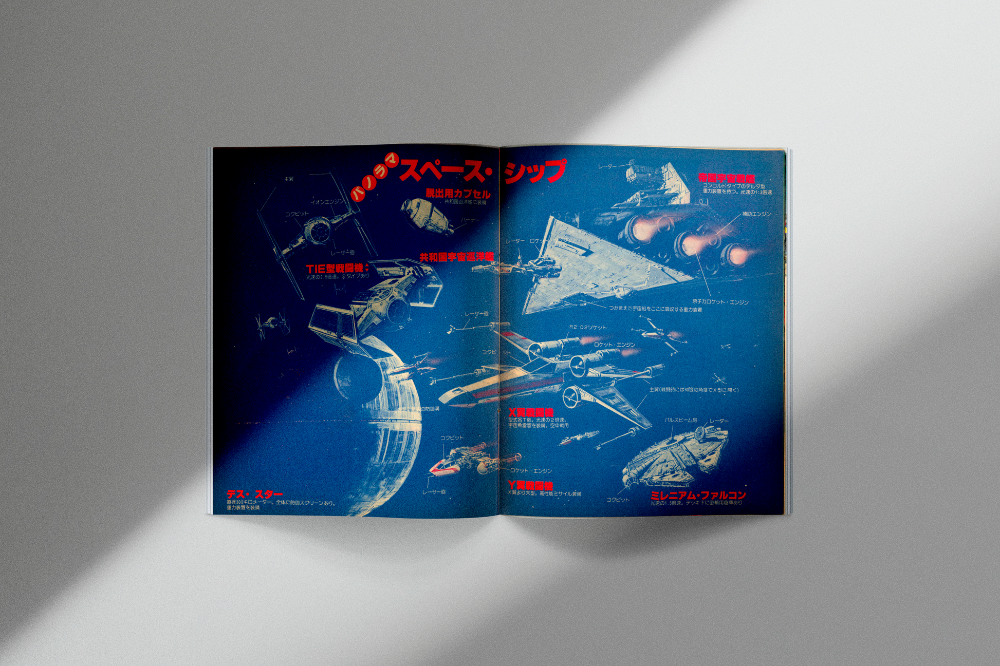 Star Wars Pamphlet